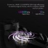 H8 Pro Cordless Stick Vacuum Cleaner - Image 4