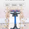 H8 Cordless Stick Vacuum Cleaner - Image 5