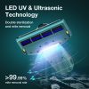 BX6 UV Anti-Mite Vacuum Cleaner - Image 4